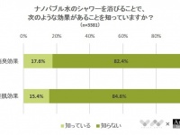 株式会社NEXERのプレスリリース画像