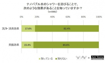 株式会社NEXERのプレスリリース画像