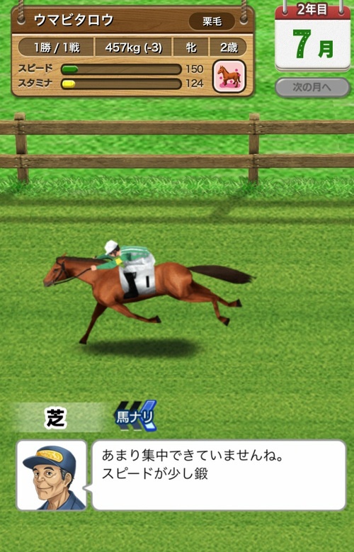 ダービースタリオン マスターズ　～Umabi牧場編～