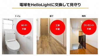 ハローライト株式会社のプレスリリース画像