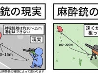 射程距離は...（画像はねんまつたろう＠KITASAN1231さんより提供）