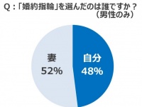 トレンド総研のプレスリリース画像