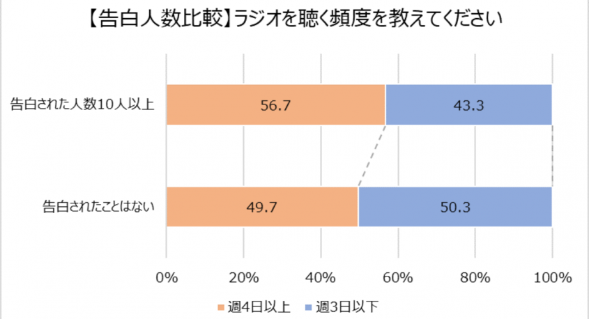 株式会社テアトルアカデミーのプレスリリース画像