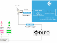 株式会社セランのプレスリリース画像