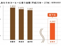 株式会社サーチフィールドのプレスリリース画像