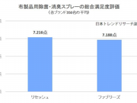 株式会社NEXERのプレスリリース画像
