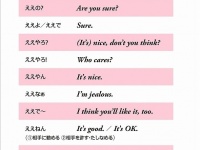 関西弁の多様性を英語で定義(以下画像はすべてKADOKAWA提供)