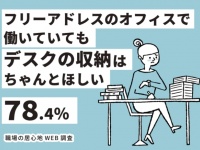 約8割が、“フリアドオフィス”でも「デスクの収納はちゃんとほしい」と回答