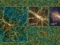 96億光年の宇宙を再現、世界最大規模の模擬宇宙が無料ダウンロード公開