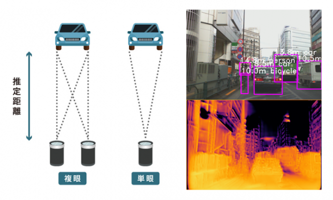 株式会社ALBERTのプレスリリース画像