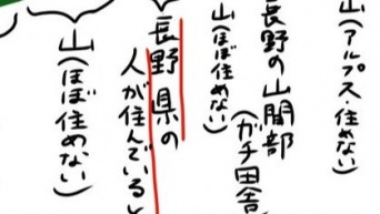 県民が描いた〝長野の図〟に4.9万人注目　地元民には超重要な「他県民なら書かない要素」