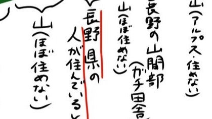 県民が描いた〝長野の図〟に4.9万人注目 地元民には超重要な「他県民なら書かない要素」