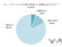 株式会社NEXERのプレスリリース画像