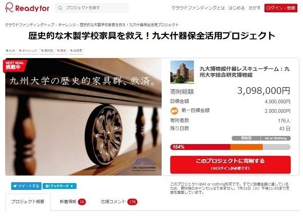 すでに第一目標は突破し、現在は第二目標に（画像はクラウドファンディングサイト「Readyfor」の「歴史的な木製学校家具を救え！九大什器保全活用プロジェクト」より、6月18日16時現在）