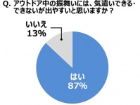 大王製紙株式会社のプレスリリース画像