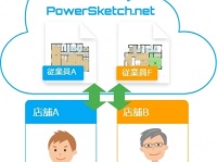株式会社マジックアワーのプレスリリース画像