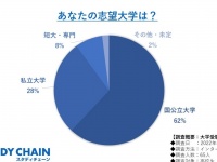 HUSTAR株式会社のプレスリリース画像