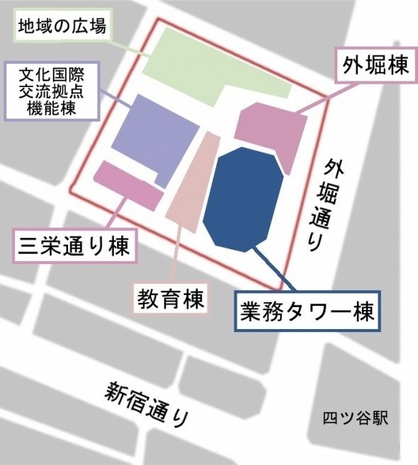 再開発後の予想図(発表資料を基にJタウンネット制作)