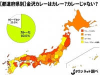 金沢カレーはカレーと呼べるか