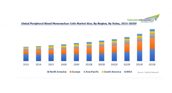 株式会社グローバルインフォメーションのプレスリリース画像