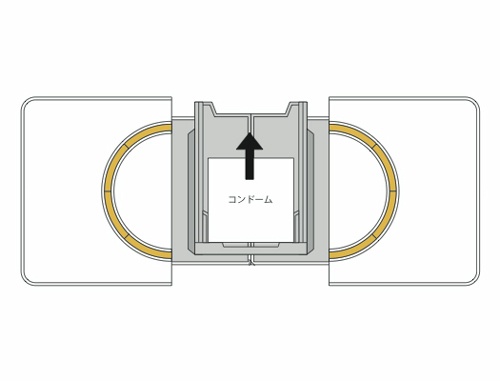 ウェアラブルコンドーム