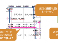 スプリームシステム株式会社のプレスリリース画像