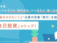 働く女性の約8割！　この夏の理想の過ごし方は「稼ぐ、スキルアップに繋げる」