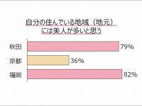 あやべビューティークリニック福岡のプレスリリース画像
