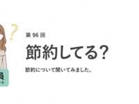 働く女性の9割が「節約を意識している」と回答！　節約の理由はなに？