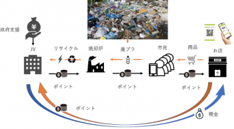 株式会社ナンバーワンソリューションズのプレスリリース画像