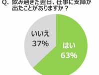 大鵬薬品工業株式会社のプレスリリース画像