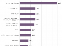 株式会社NEXERのプレスリリース画像