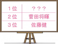 アラサーが「夏フェス」に行きたい芸能人！鬼ちゃんを抑えた1位は？