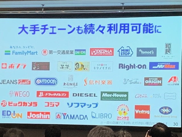 PayPay　100億円キャンペーン