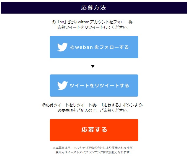 応募方法