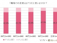 株式会社NEXERのプレスリリース画像