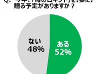 株式会社サザビーリーグ のプレスリリース画像