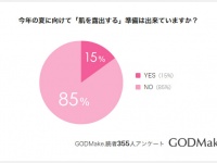 株式会社バイバースのプレスリリース画像