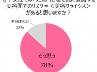 株式会社シャルレのプレスリリース画像
