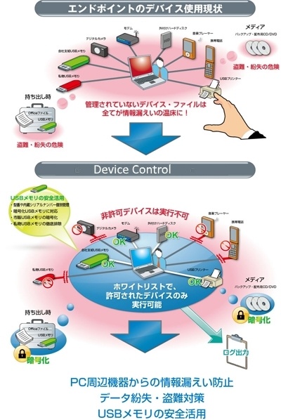 株式会社アイユートのプレスリリース画像