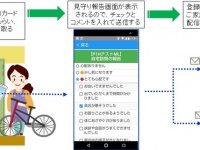 イデア・フロント株式会社のプレスリリース画像