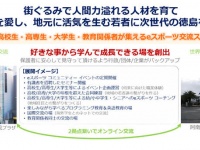 株式会社サードウェーブのプレスリリース画像