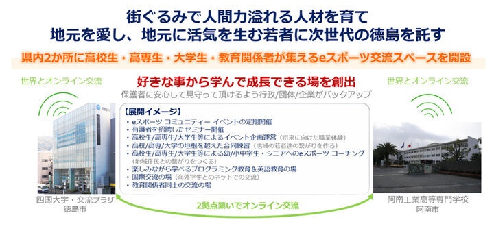 株式会社サードウェーブのプレスリリース画像