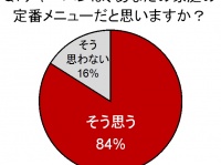 味の素冷凍食品株式会社のプレスリリース画像