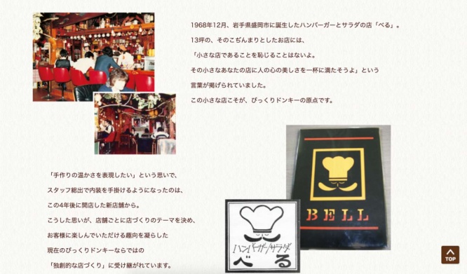 (写真は公式サイトのスクリーンショット)