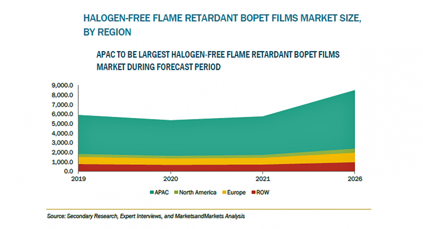 株式会社グローバルインフォメーションのプレスリリース画像