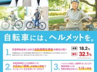 東京都青少年・治安対策本部 総合対策部 交通安全課のプレスリリース画像