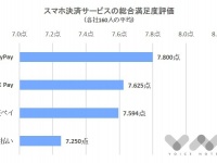 株式会社NEXERのプレスリリース画像