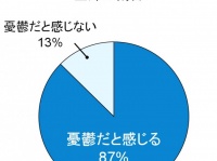 トレンド総研のプレスリリース画像