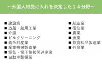 トクシングループのプレスリリース画像